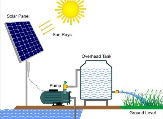 Máy bơm nước năng lượng mặt trời giá tốt tại Nhựt Trân