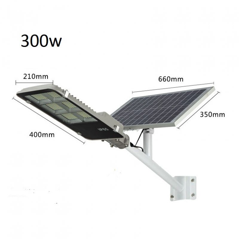 Năng lượng xanh – Điện mặt trời, điện gió