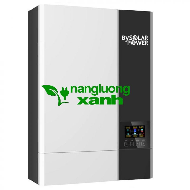 Năng lượng xanh – Điện mặt trời, điện gió