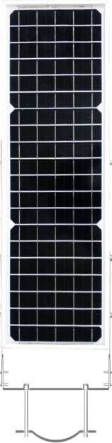 Năng lượng xanh – Điện mặt trời, điện gió