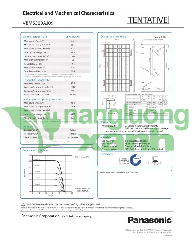 Năng lượng xanh – Điện mặt trời, điện gió