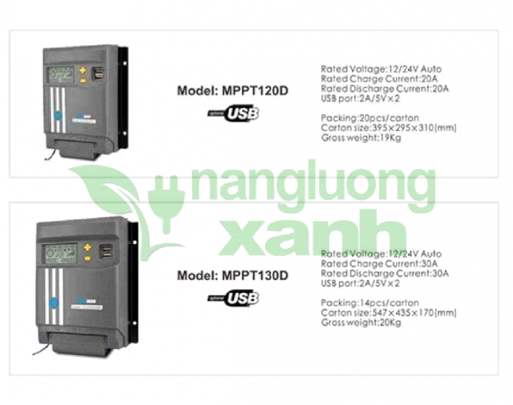 Năng lượng xanh – Điện mặt trời, điện gió