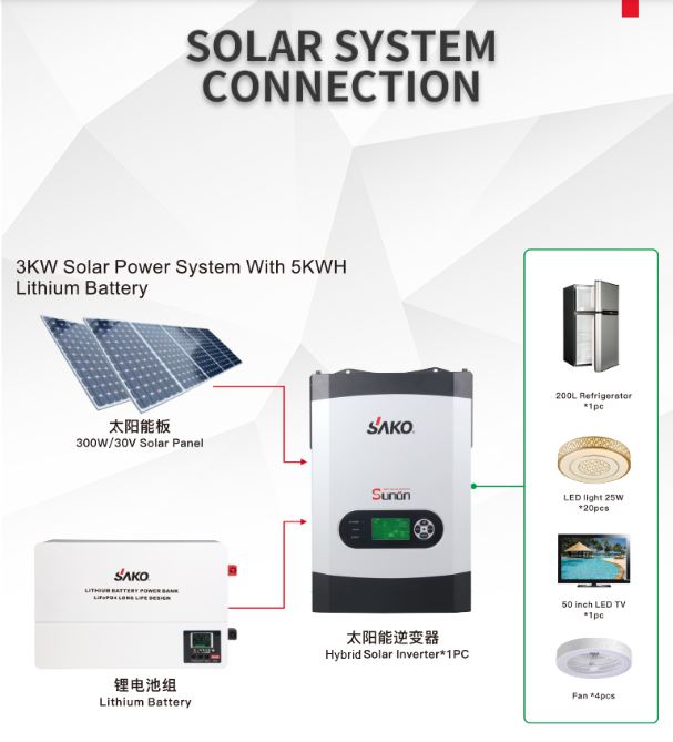 SAKO 3KW - Inverter hybrid SAKO Sunon 3KW