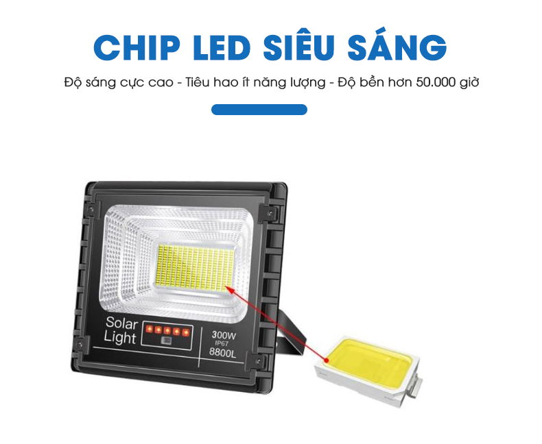 Chip led siêu sáng