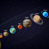 Tại sao các ngôi sao và hành tinh trong vũ trụ hình cầu?