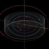 5 tiểu hành tinh nguy hiểm nhất hệ Mặt Trời