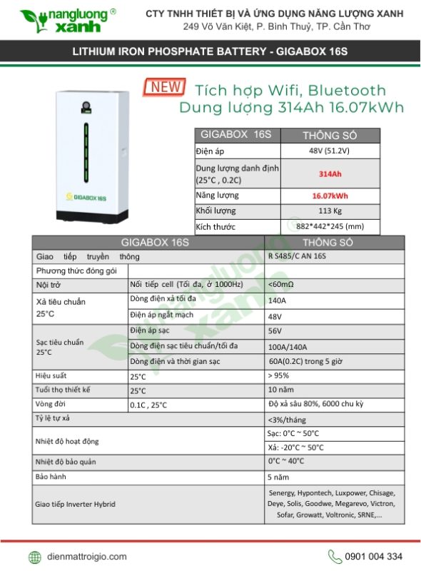 Năng lượng xanh – Điện mặt trời, điện gió