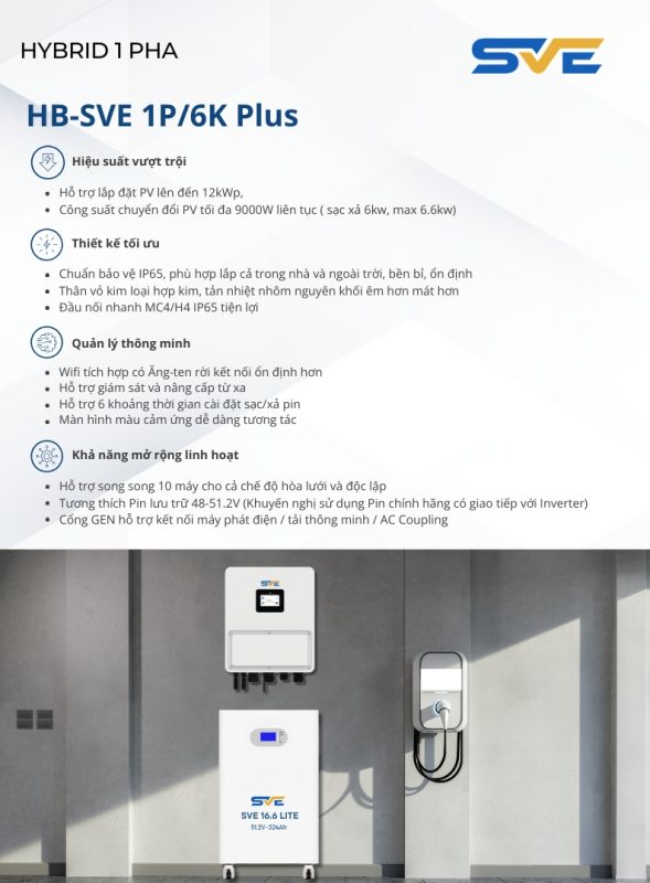 Năng lượng xanh – Điện mặt trời, điện gió