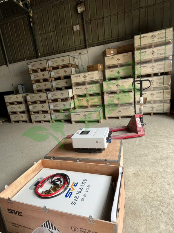 Năng lượng xanh – Điện mặt trời, điện gió