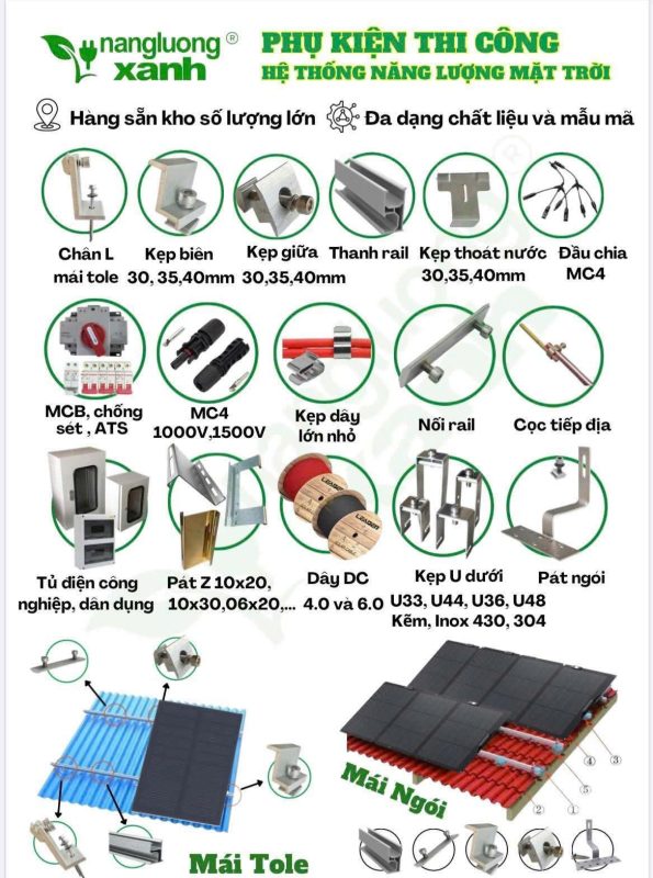 Năng lượng xanh – Điện mặt trời, điện gió