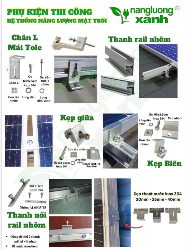 Năng lượng xanh – Điện mặt trời, điện gió