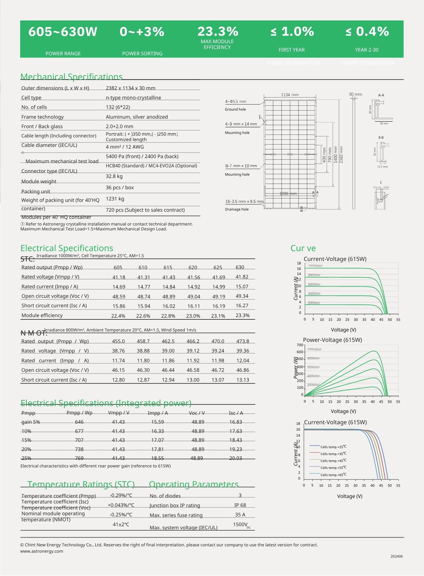 (605~630)ASTRO N7_CHSM66RN(DG)F-BH_2382x1134x30_EN_20240601.pdf (1)