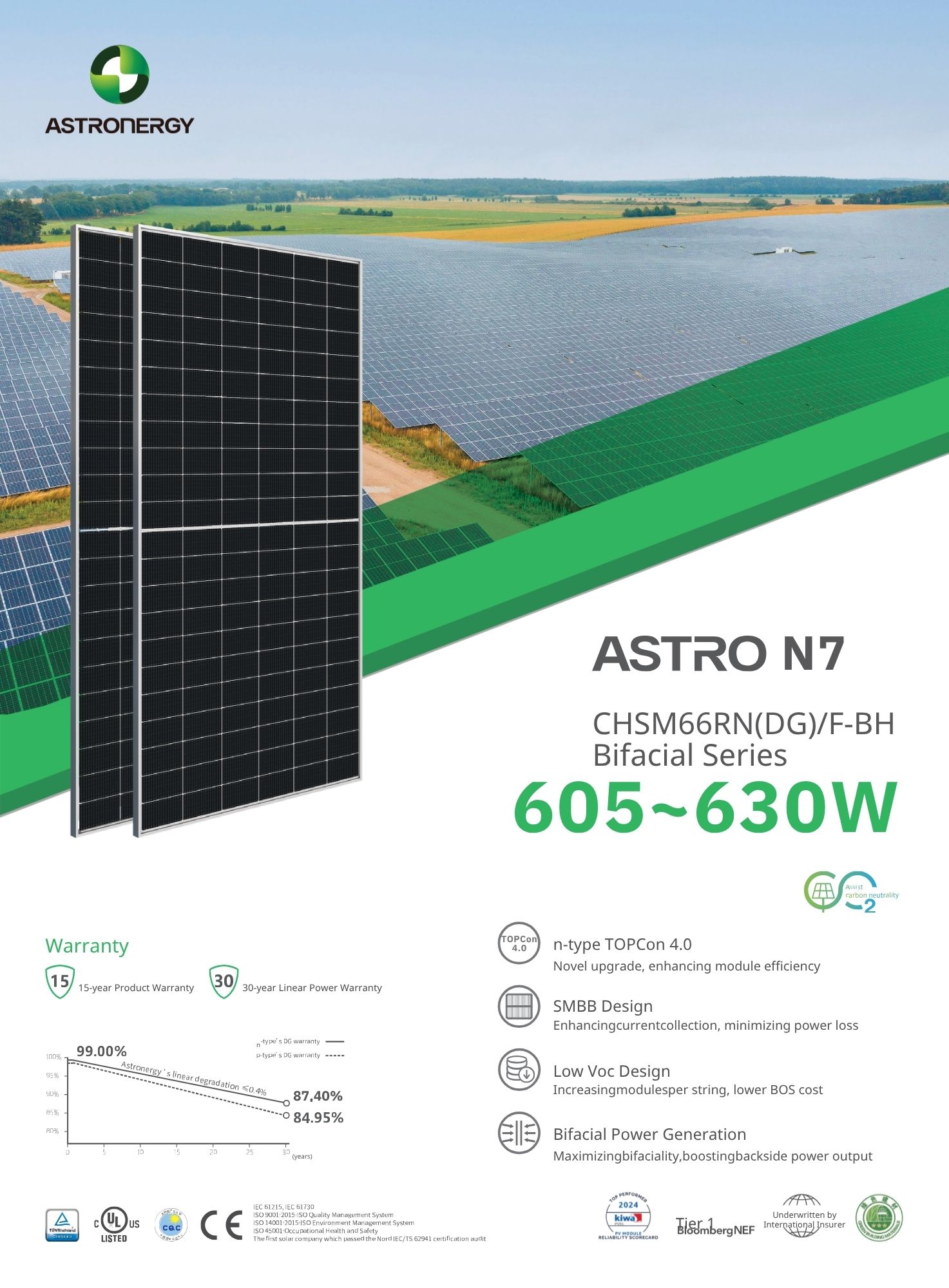 (605~630)ASTRO N7_CHSM66RN(DG)F-BH_2382x1134x30_EN_20240601.pdf