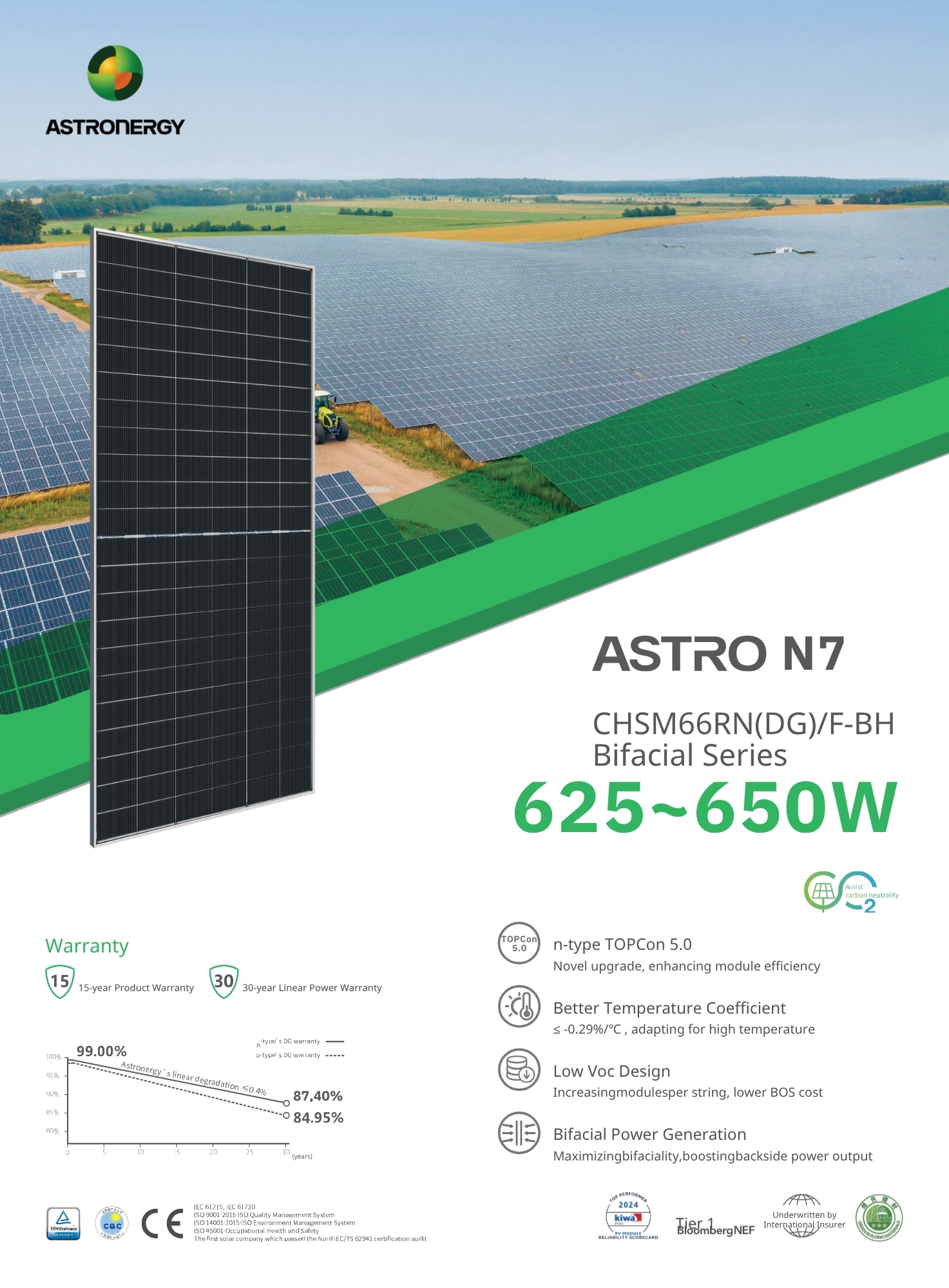 (625~650)ASTRO N7_CHSM66RN(DG)F-BH_ZBB_2382x1134x30_EN_20250514.pdf (1)