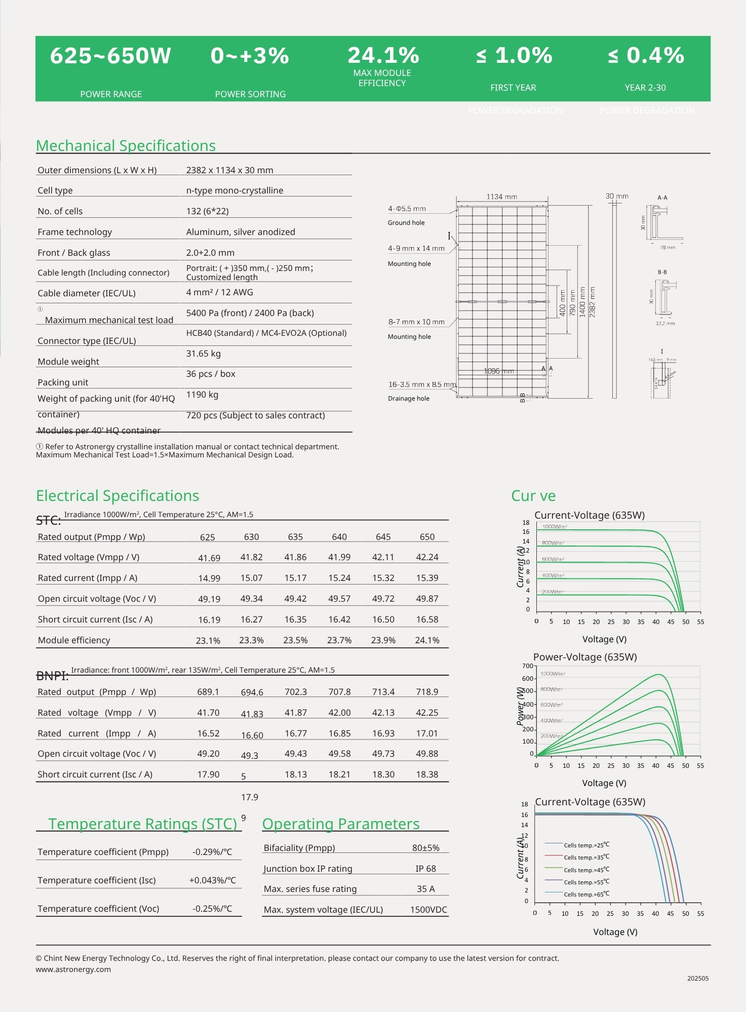 (625~650)ASTRO N7_CHSM66RN(DG)F-BH_ZBB_2382x1134x30_EN_20250514.pdf (3)